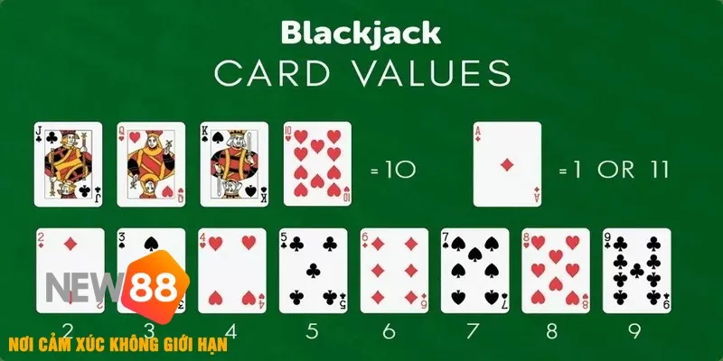 Blackjack 🎯 Luật Chơi & Quy Định Chuẩn Tại NEW88 2026 3 Rút bài khi chơi Blackjack theo đúng quy định